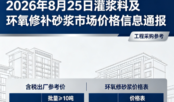 徐水2026年8月25日灌浆料及环氧修补砂浆市场价格信息通报